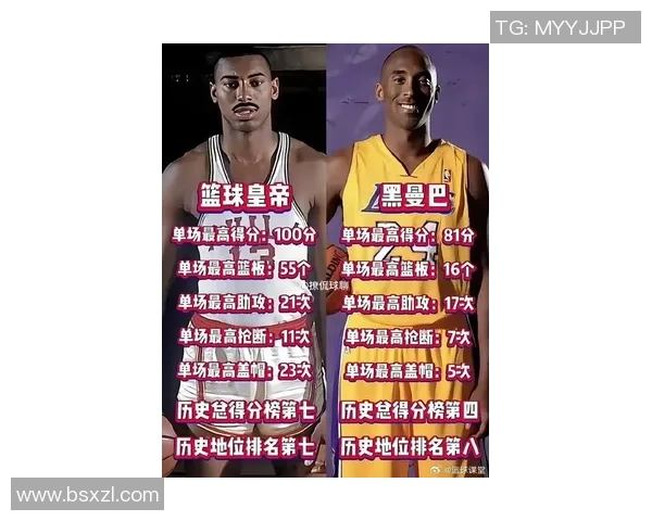 姚明与张伯伦假设对决谁能胜出篮球巨星的力量与技巧之争